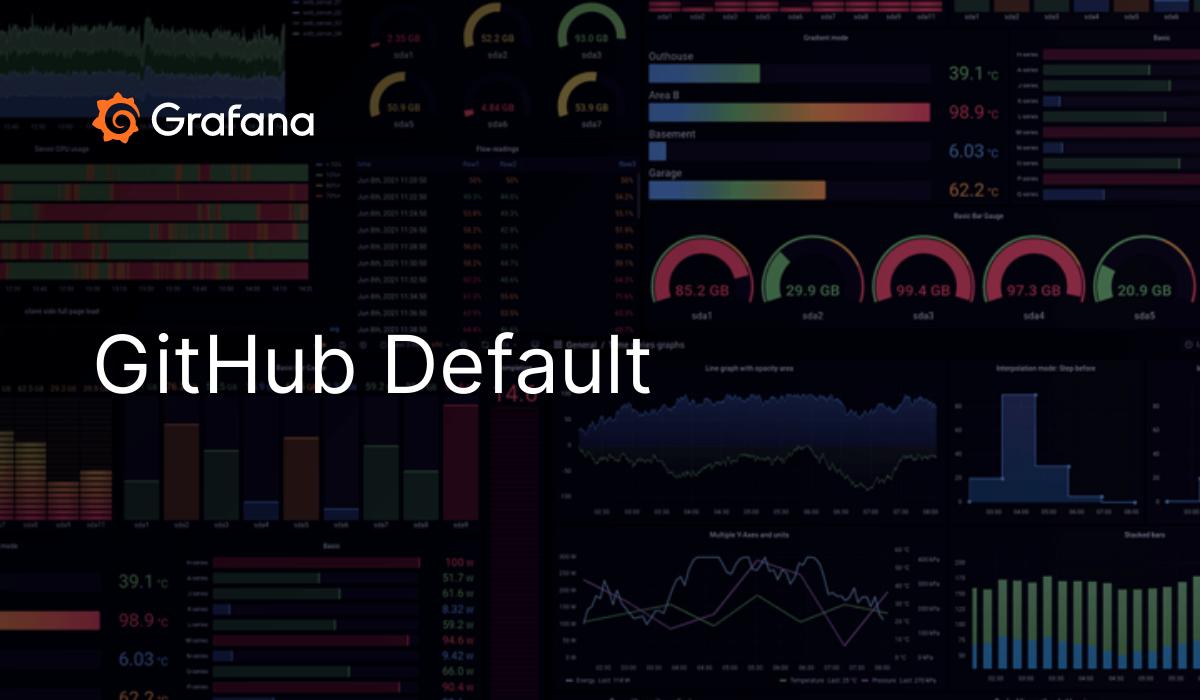 GitHub Default | Grafana Labs